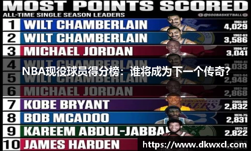NBA现役球员得分榜：谁将成为下一个传奇？